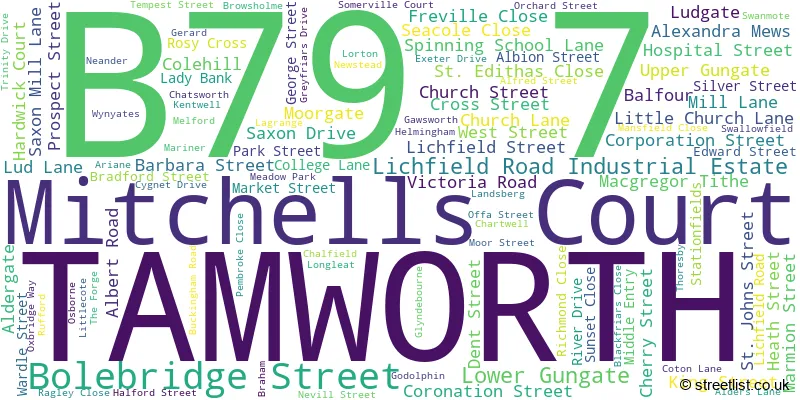 A word cloud for the B79 7 postcode